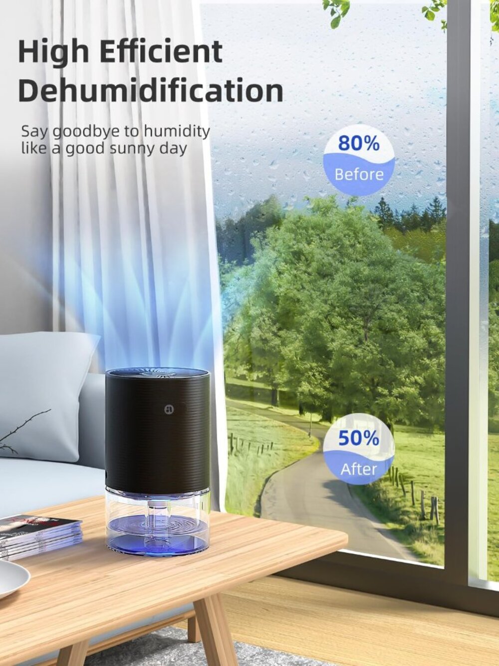 Dehumidifiers for Home, 25oz Dehumidifier for Bedroom with Auto-off, Ultra Quiet - Picture 2 of 7